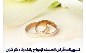 اصناف و کسب و کارها، چگونه از بانک مهر وام دریافت کنند؟